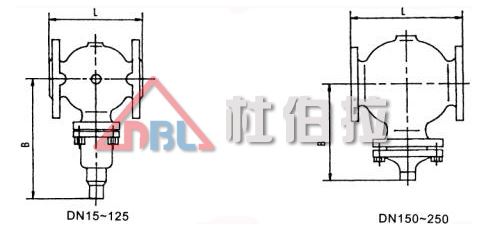 調(diào)節(jié)閥填料泄漏的原因有哪些？